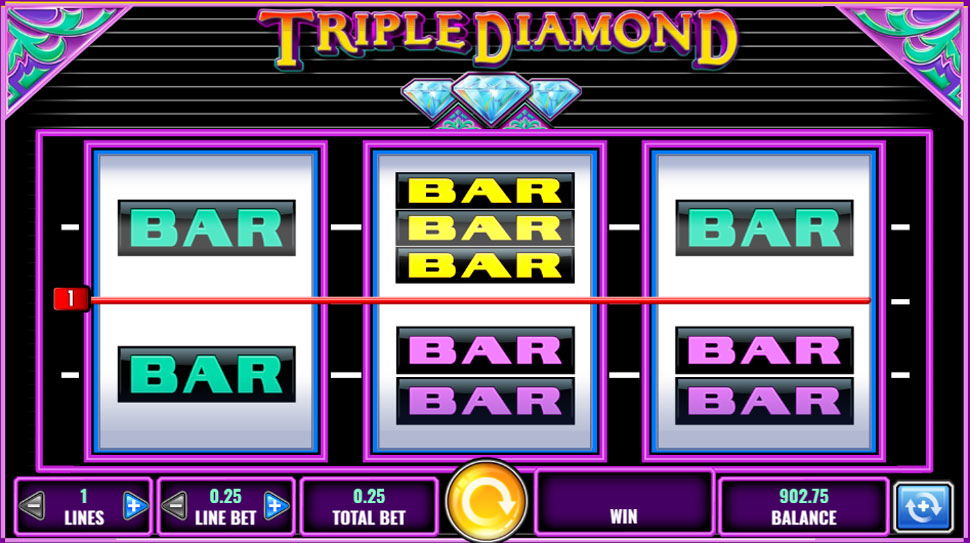 Extra Vegas Casino Sign Up Bonus - Bet Game Now Casino
